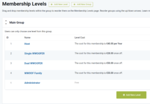 Membership Levels